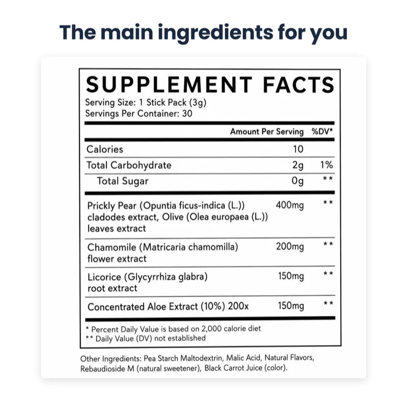 Supplement Facts label listing the main ingredients: prickly pear and olive leaf extract, chamomile flower extract, liquorice root extract, and concentrated aloe extract